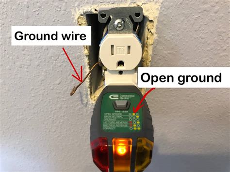 how to tell if your electrical box is grounded|do electrical boxes ground.